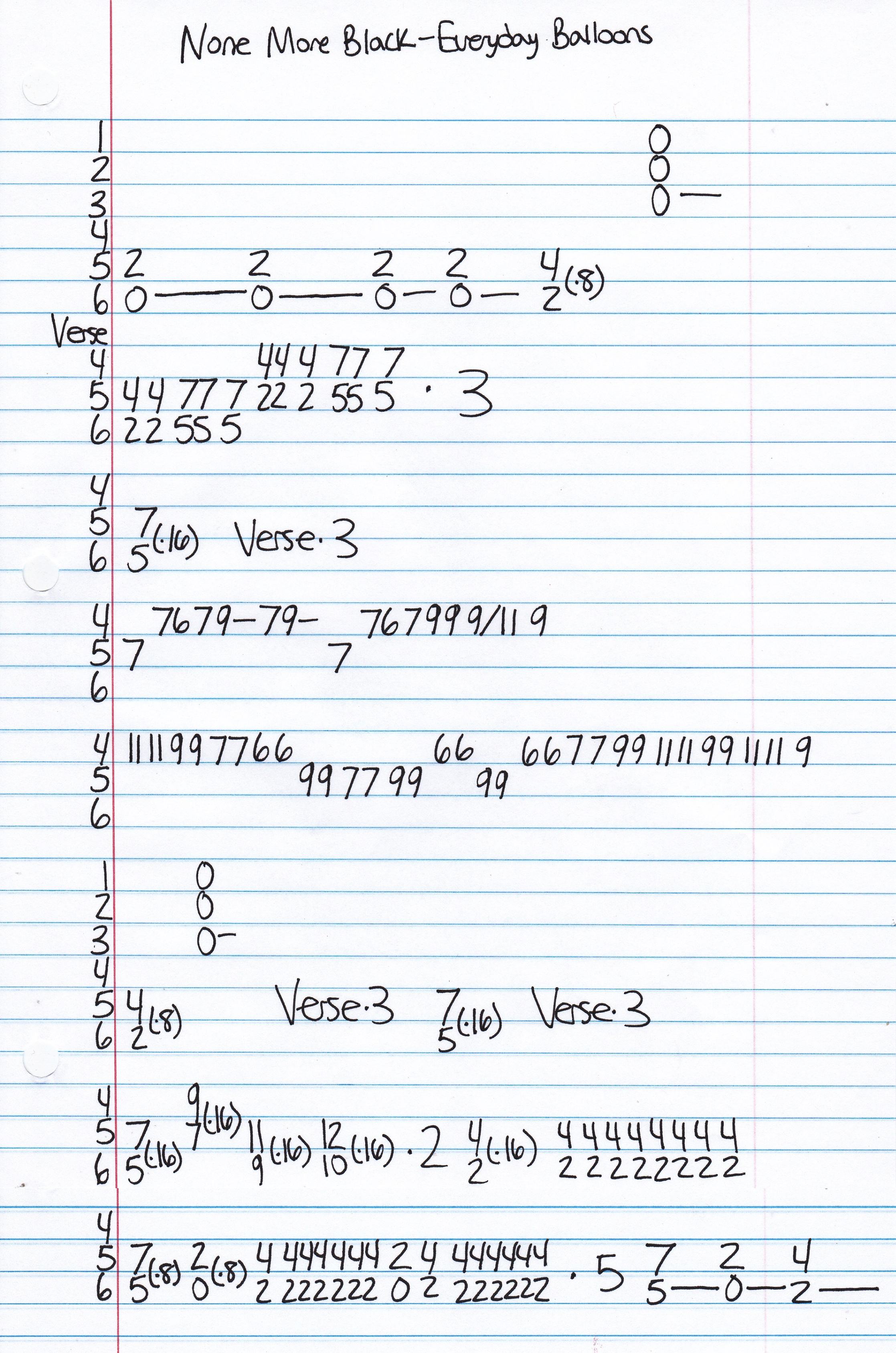 High quality guitar tab for Everyday Balloons by None More Black off of the album File Under Black. ***Complete and accurate guitar tab!***